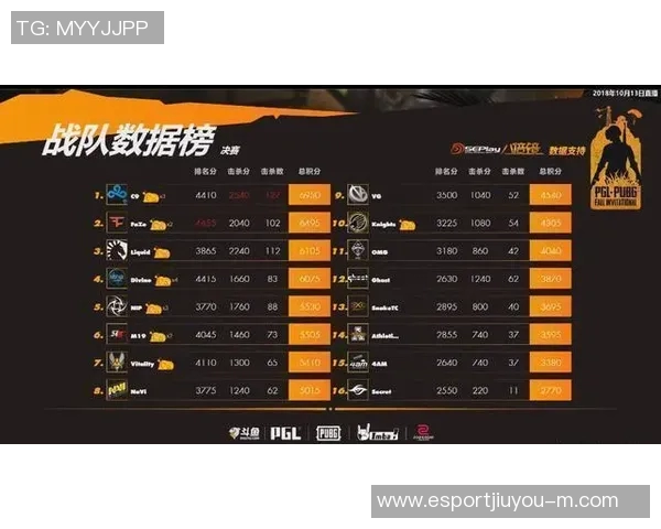 电竞比分DOTA2焦点分析RNG战队的快速崛起与战术演变探讨